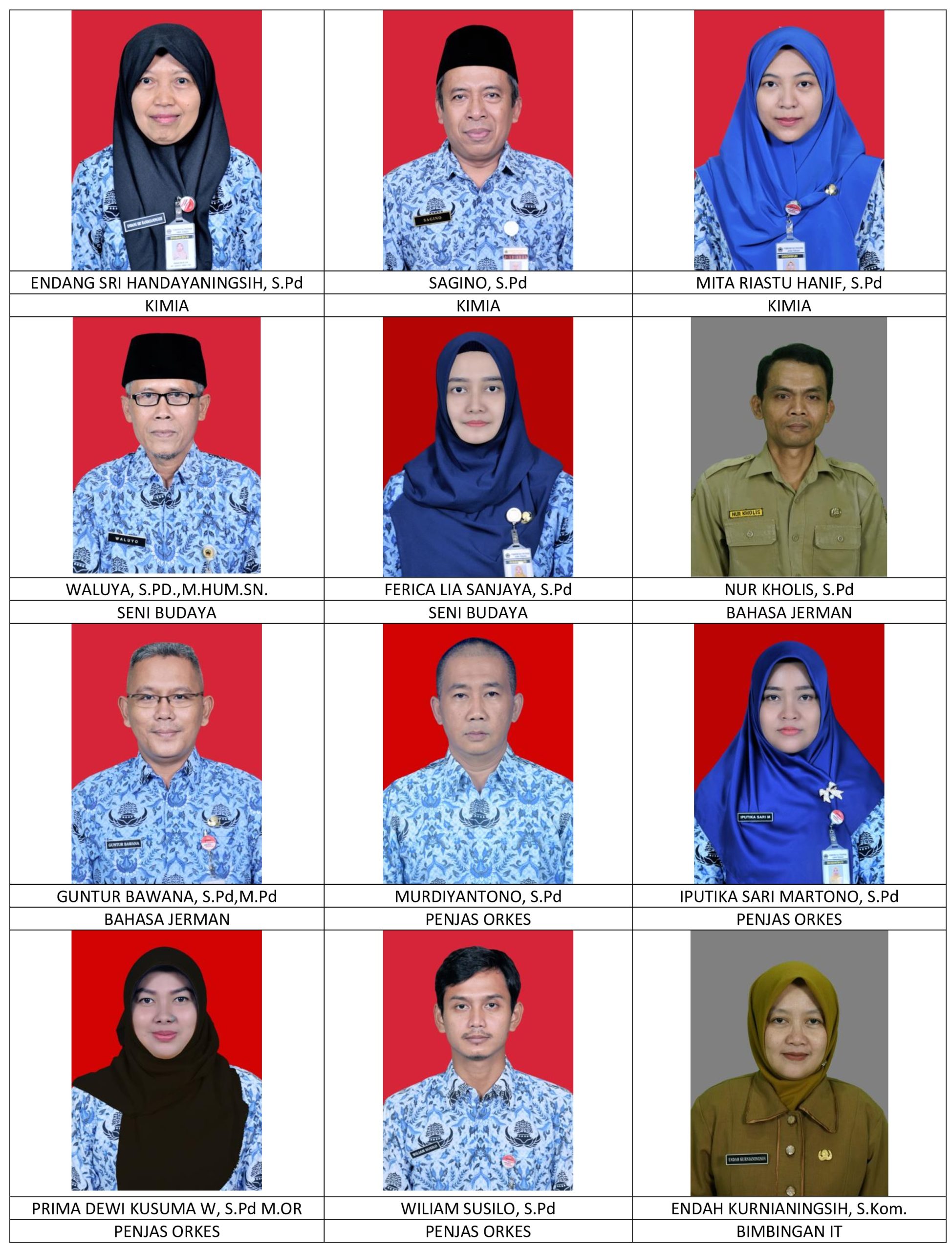 Dokumentasi guru dan tenaga kependidikan 5