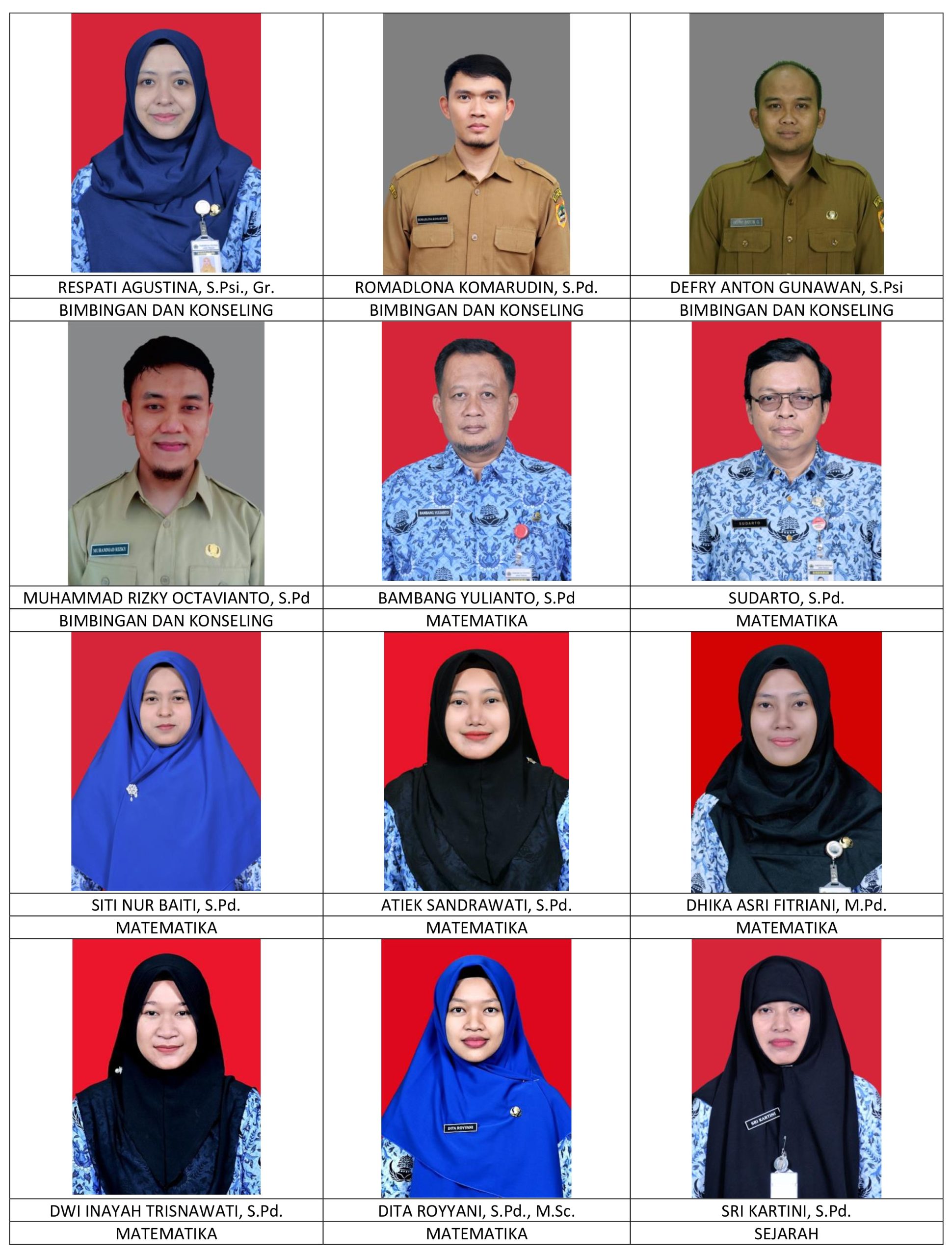 Dokumentasi guru dan tenaga kependidikan 2