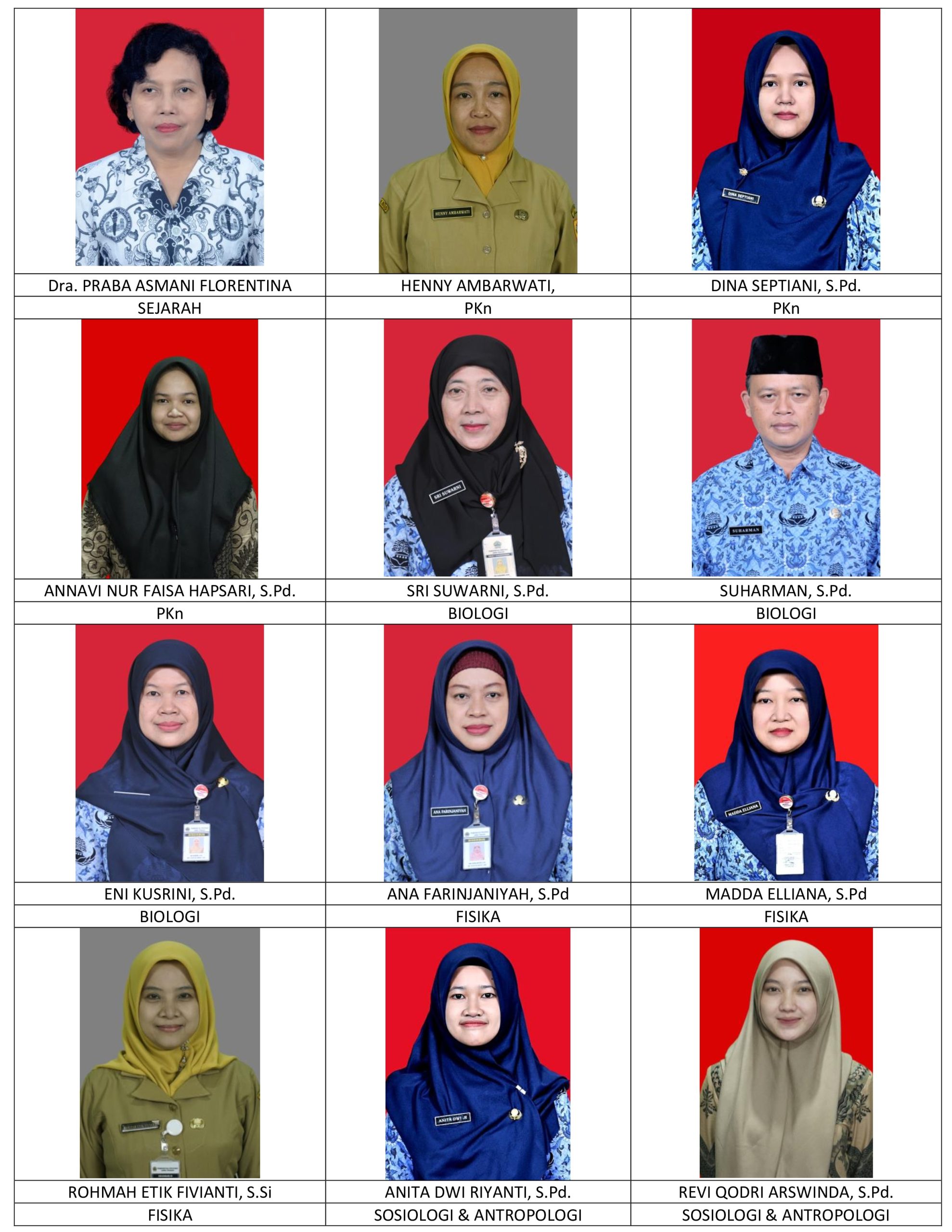 Dokumentasi guru dan tenaga kependidikan 3
