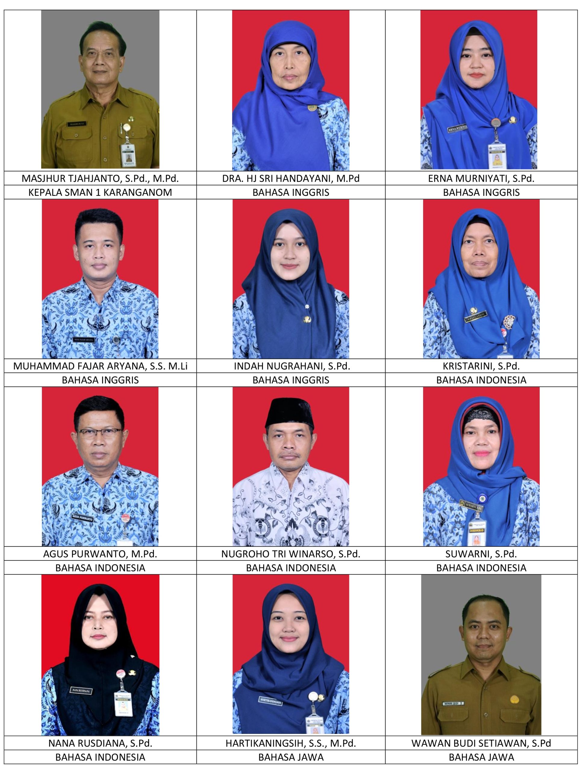 Dokumentasi guru dan tenaga kependidikan 1
